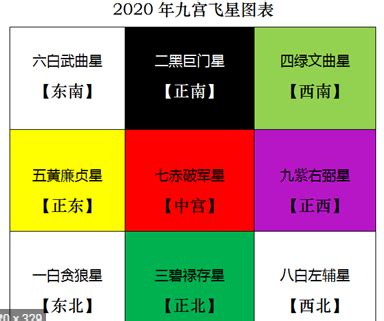 增加人緣風水2023|想提升人緣的風水佈陣教學 